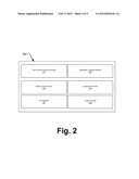 EXTENDED USER PROFILE diagram and image