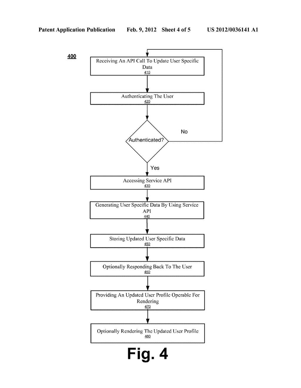 EXTENDED USER PROFILE - diagram, schematic, and image 05