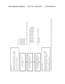 APPARATUS FOR ELASTIC DATABASE PROCESSING WITH HETEROGENEOUS DATA diagram and image