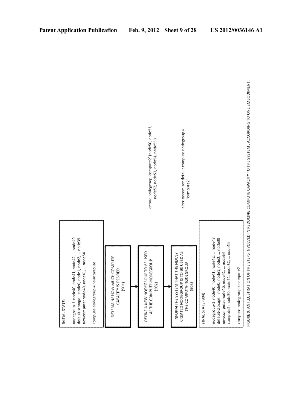 APPARATUS FOR ELASTIC DATABASE PROCESSING WITH HETEROGENEOUS DATA - diagram, schematic, and image 10