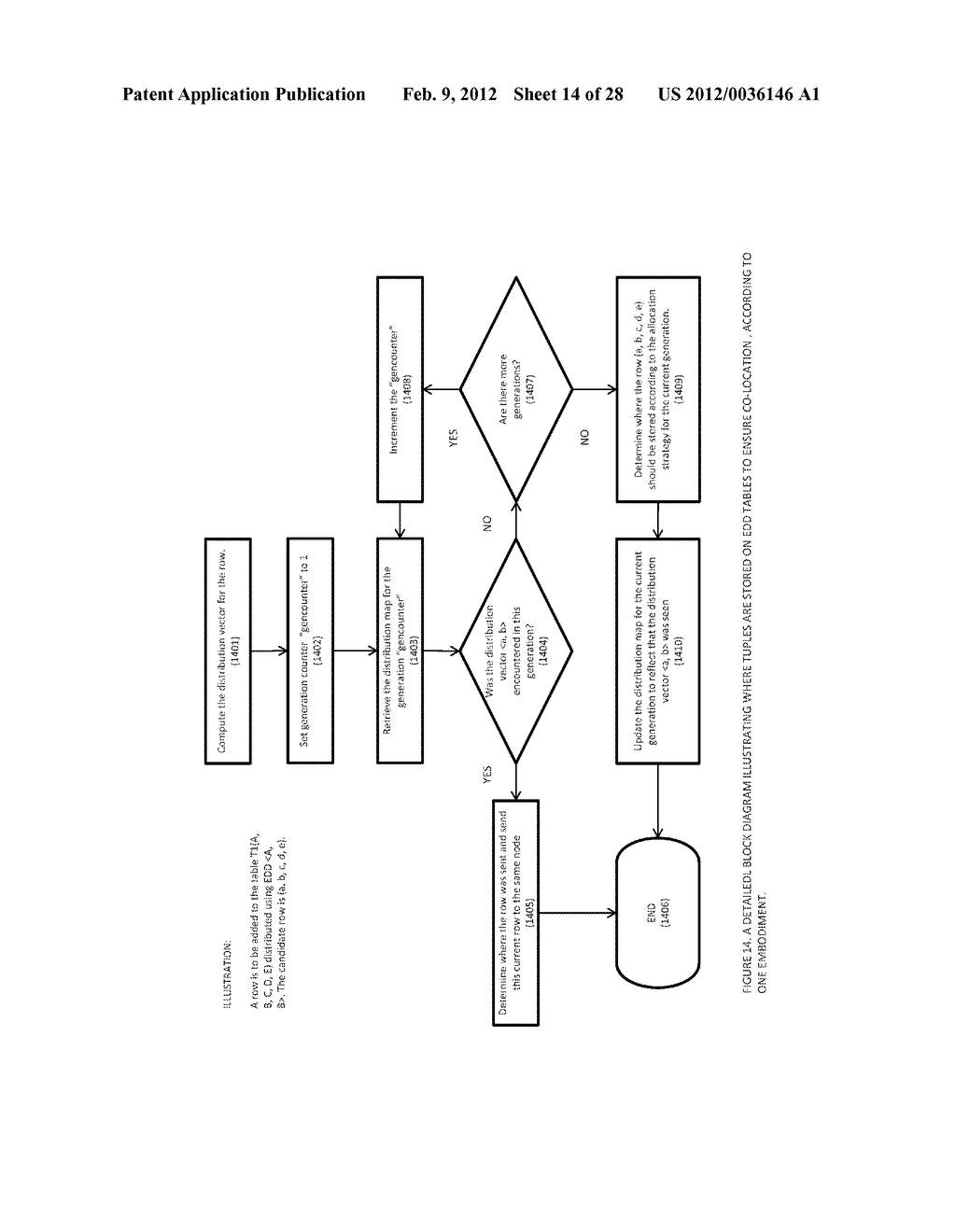 APPARATUS FOR ELASTIC DATABASE PROCESSING WITH HETEROGENEOUS DATA - diagram, schematic, and image 15