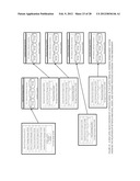 APPARATUS FOR ELASTIC DATABASE PROCESSING WITH HETEROGENEOUS DATA diagram and image