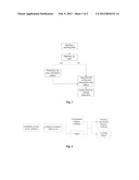 CONTEXT-BASED MULTI-DIMENSIONAL INQUIRING METHOD OF NUMBER ADDRESS BOOK diagram and image