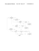 CONTEXT-BASED MULTI-DIMENSIONAL INQUIRING METHOD OF NUMBER ADDRESS BOOK diagram and image