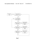 CONTEXT-BASED MULTI-DIMENSIONAL INQUIRING METHOD OF NUMBER ADDRESS BOOK diagram and image