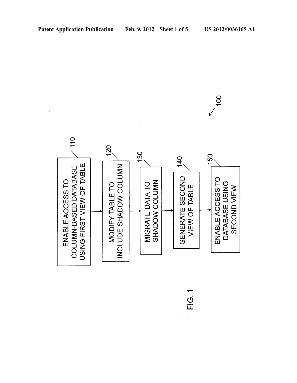 UPGRADING COLUMN-BASED DATABASES - diagram, schematic, and image 02