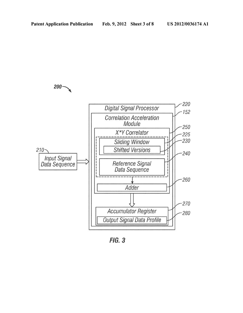 SYSTEM AND METHOD FOR PROVIDING MEMORY BANDWIDTH EFFICIENT CORRELATION     ACCELERATION - diagram, schematic, and image 04