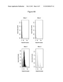 DETERMINING POPULATION BOUNDARIES USING RADIAL DENSITY HISTOGRAMS diagram and image