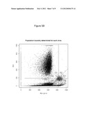 DETERMINING POPULATION BOUNDARIES USING RADIAL DENSITY HISTOGRAMS diagram and image