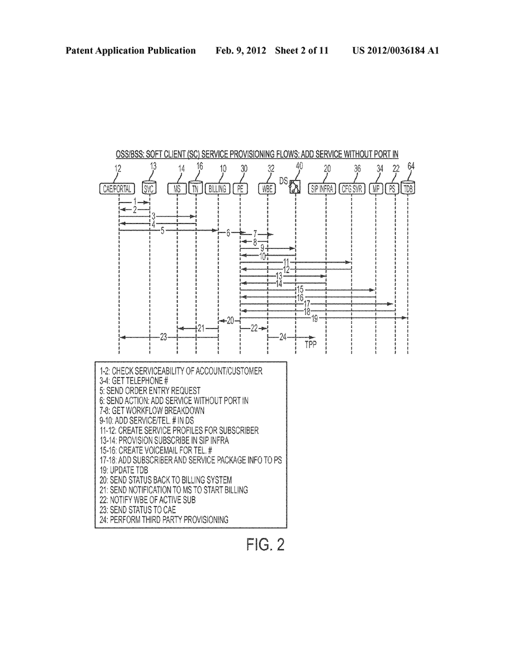 REDUCED HIERARCHY KEY MANAGEMENT SYSTEM AND METHOD - diagram, schematic, and image 03