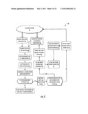 SOCIAL MEDIA ENGAGEMENT SYSTEM INFLUENCE TRACKING diagram and image