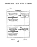 SOCIAL MEDIA ENGAGEMENT SYSTEM INTEGRATION diagram and image