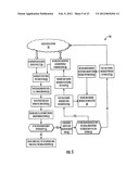 SOCIAL MEDIA ENGAGEMENT SYSTEM INTEGRATION diagram and image