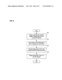 Tracking Changes to Non-Friend Content in an Online Social Network diagram and image