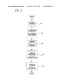 SYSTEM AND METHOD FOR EVENT DRIVEN PUBLISH-SUBSCRIBE COMMUNICATIONS diagram and image