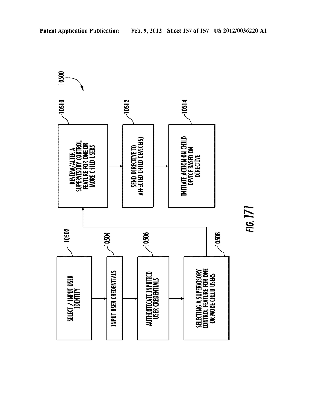 SYSTEMS FOR ACCEPTING AND APPROVING APPLICATIONS AND METHODS OF OPERATION     OF SAME - diagram, schematic, and image 158