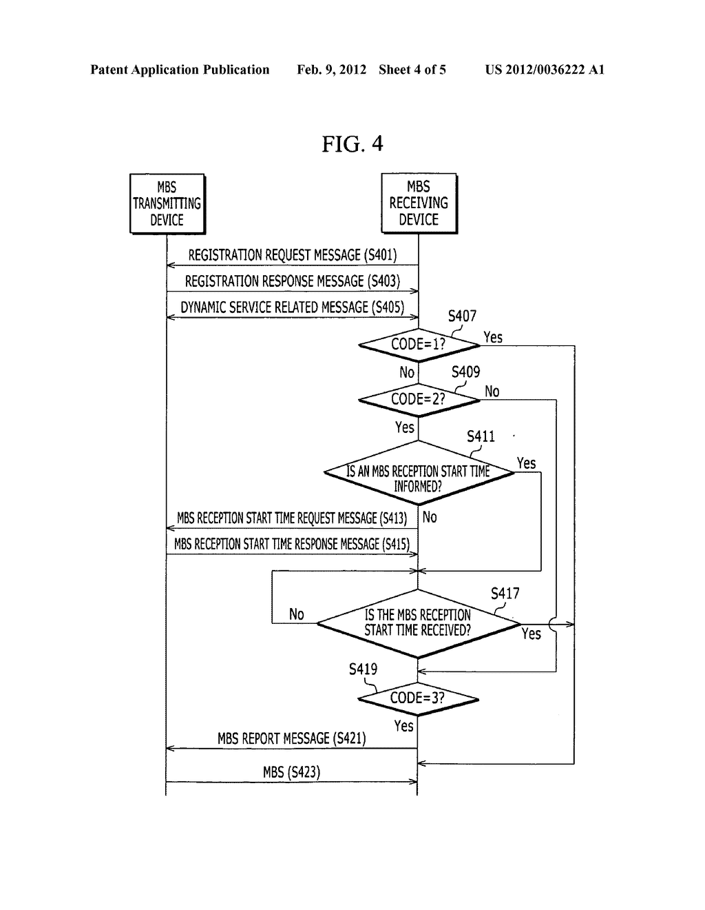 APPARATUS AND METHOD FOR TRANSMITTING AND RECEIVING MULTICAST BROADCAST     SERVICE - diagram, schematic, and image 05