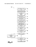 URI SERVICE SYSTEM AND METHOD diagram and image