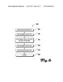 URI SERVICE SYSTEM AND METHOD diagram and image