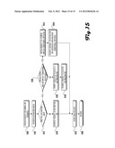 URI SERVICE SYSTEM AND METHOD diagram and image