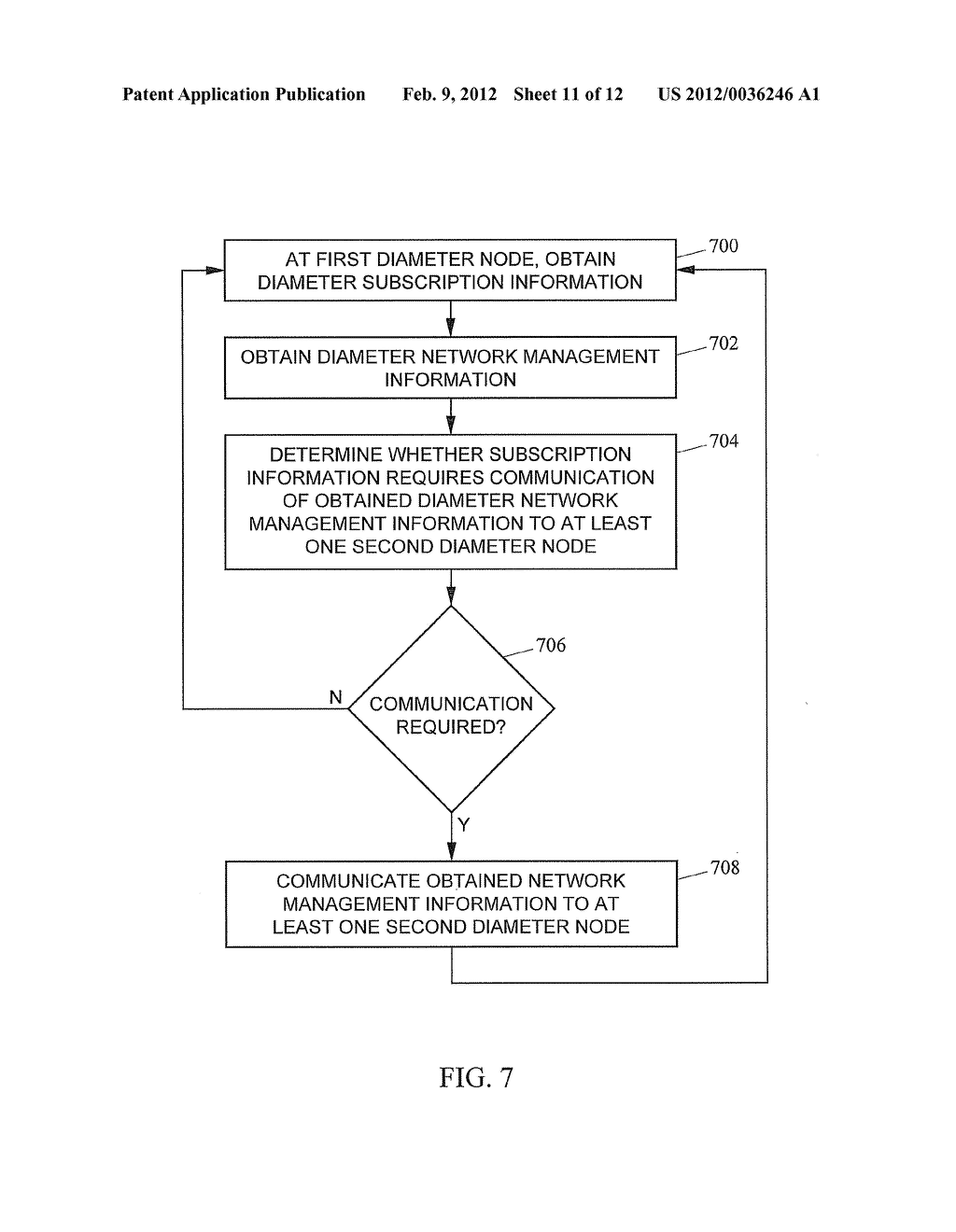 METHODS, SYSTEMS, AND COMPUTER READABLE MEDIA FOR DISTRIBUTING DIAMETER     NETWORK MANAGEMENT INFORMATION - diagram, schematic, and image 12
