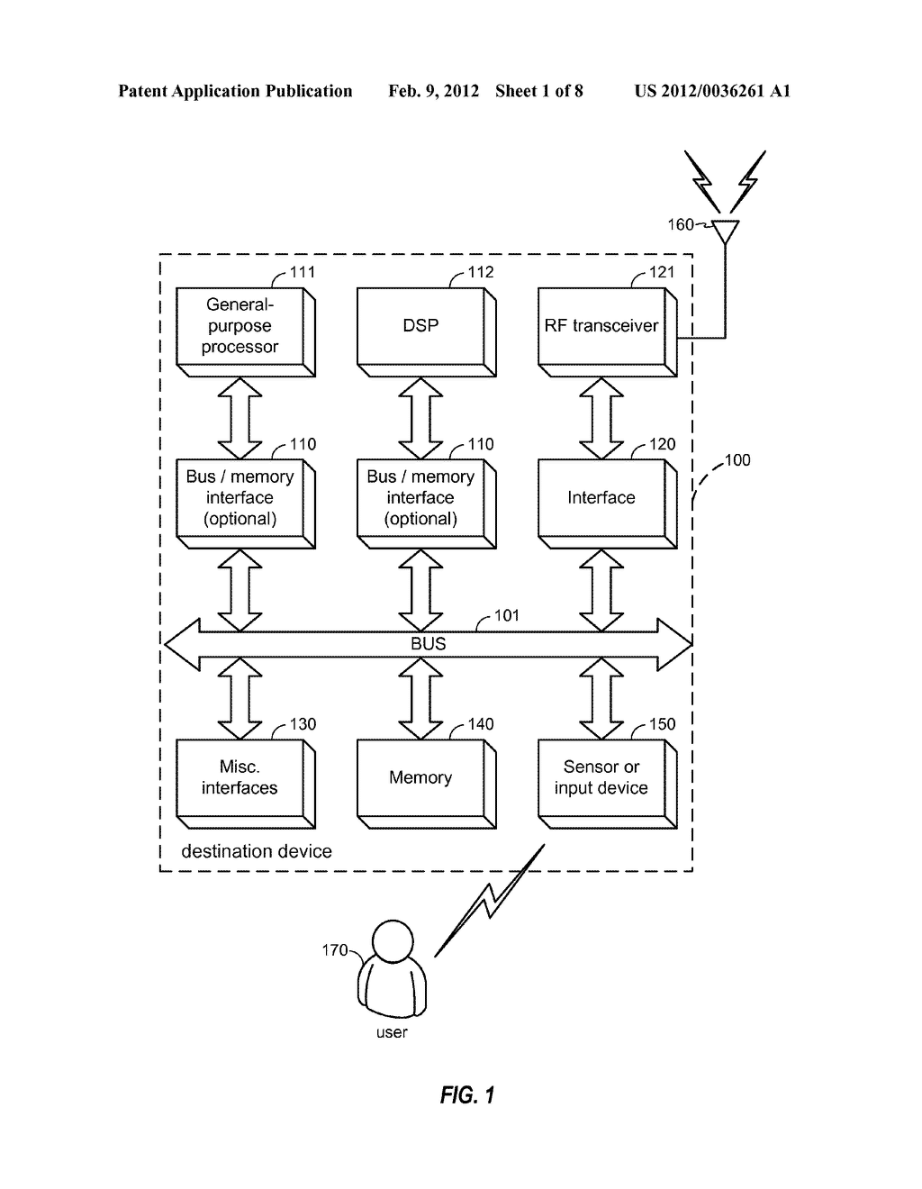 COMMUNICATION MANAGEMENT UTILIZING DESTINATION DEVICE USER PRESENCE     PROBABILITY - diagram, schematic, and image 02