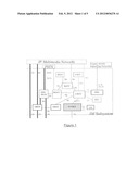 IP Multimedia Subsystem User Identity Handling diagram and image