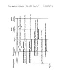 Modified Stream Synchronization diagram and image