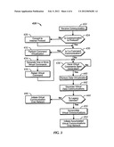 APPARATUS AND METHOD FOR PACKET BASED STORAGE VIRTUALIZATION diagram and image