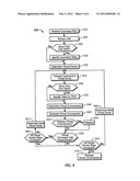 APPARATUS AND METHOD FOR PACKET BASED STORAGE VIRTUALIZATION diagram and image