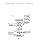 APPARATUS AND METHOD FOR PACKET BASED STORAGE VIRTUALIZATION diagram and image