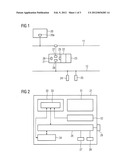 SUBMODULE AND METHOD FOR EXCHANGING PERIPHERAL DATA diagram and image