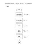 SUBMODULE AND METHOD FOR EXCHANGING PERIPHERAL DATA diagram and image