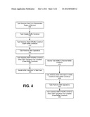 SYSTEMS AND METHODS FOR USING A SHARED BUFFER CONSTRUCT IN PERFORMANCE OF     CONCURRENT DATA-DRIVEN TASKS diagram and image