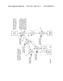 INTERCONNECT THAT ELIMINATES ROUTING CONGESTION AND MANAGES SIMULTANEOUS     TRANSACTIONS diagram and image