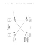 INTERCONNECT THAT ELIMINATES ROUTING CONGESTION AND MANAGES SIMULTANEOUS     TRANSACTIONS diagram and image