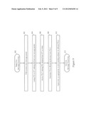 DETERMINATION VIA AN INDEXED STRUCTURE OF ONE OR MORE PARTITIONABLE     ENDPOINTS AFFECTED BY AN I/O MESSAGE diagram and image