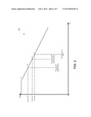 DYNAMIC CACHE REDUCTION UTILIZING VOLTAGE WARNING MECHANISM diagram and image