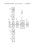 METHOD FOR BACKUP STORAGE DEVICE SELECTION diagram and image