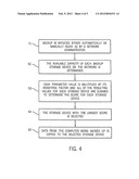 METHOD FOR BACKUP STORAGE DEVICE SELECTION diagram and image