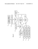 METHOD FOR BACKUP STORAGE DEVICE SELECTION diagram and image