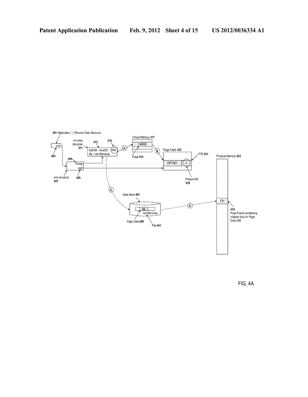 ACCESS TO SHARED MEMORY SEGMENTS BY MULTIPLE APPLICATION PROCESSES - diagram, schematic, and image 05