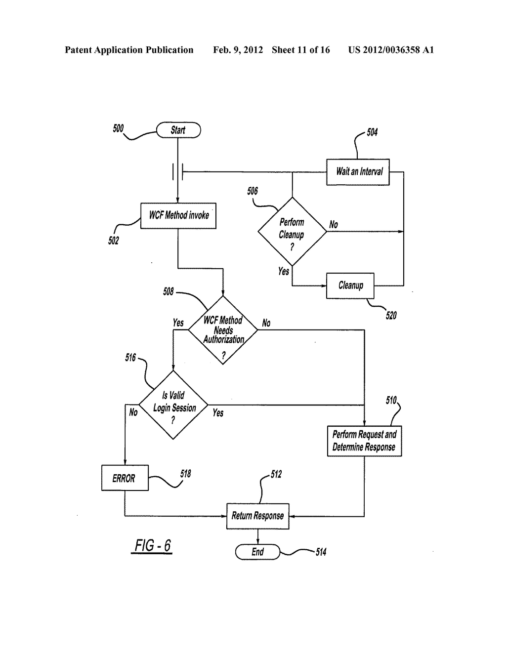 Document encryption and decryption - diagram, schematic, and image 12