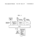 SYSTEM AND METHOD ESTABLISHING TRUSTED RELATIONSHIPS TO ENABLE SECURE     EXCHANGE OF PRIVATE INFORMATION diagram and image