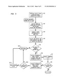 SYSTEM AND METHOD ESTABLISHING TRUSTED RELATIONSHIPS TO ENABLE SECURE     EXCHANGE OF PRIVATE INFORMATION diagram and image