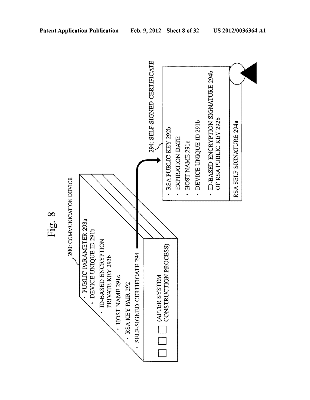 SELF-AUTHENTICATION COMMUNICATION DEVICE AND DEVICE AUTHENTICATION SYSTEM - diagram, schematic, and image 09