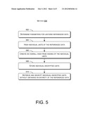 SECURE AND VERIFIABLE DATA HANDLING diagram and image