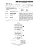 MEMORY IDENTIFICATION CODE GENERATION METHOD, MANAGEMENT METHOD,     CONTROLLER, AND STORAGE SYSTEM diagram and image