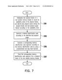 MEMORY IDENTIFICATION CODE GENERATION METHOD, MANAGEMENT METHOD,     CONTROLLER, AND STORAGE SYSTEM diagram and image