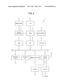 COMPUTER AND CONTROL METHOD THEREOF diagram and image